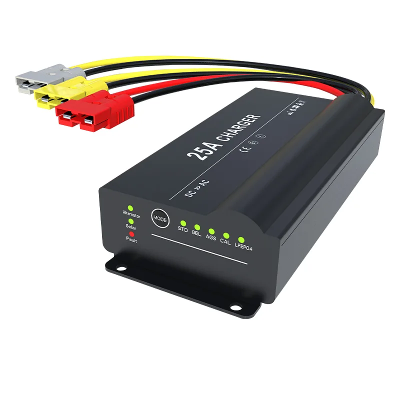 Co je převodník DC na DC a jak to funguje v moderních energetických systémech